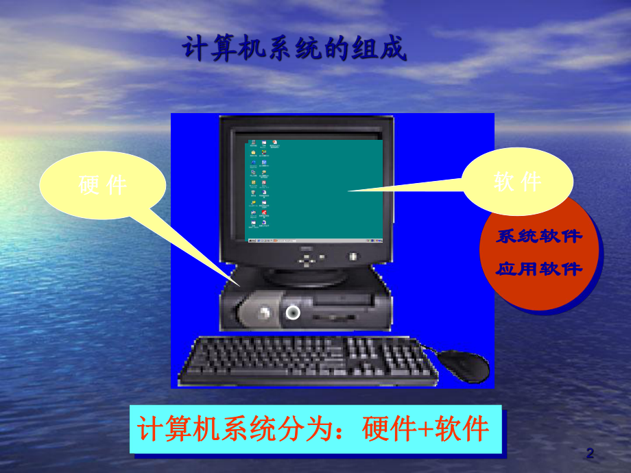 計算機導論第二章